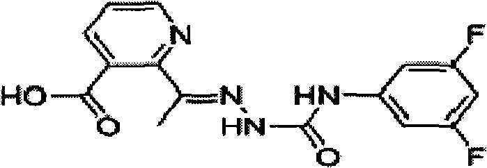 Herbicide composition containing diflufenzopyr, dicamba and nicosulfuron and application of herbicidal composition