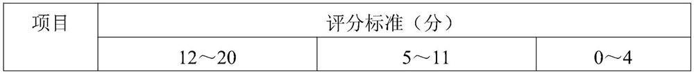 Low-GI candied dates and making method thereof