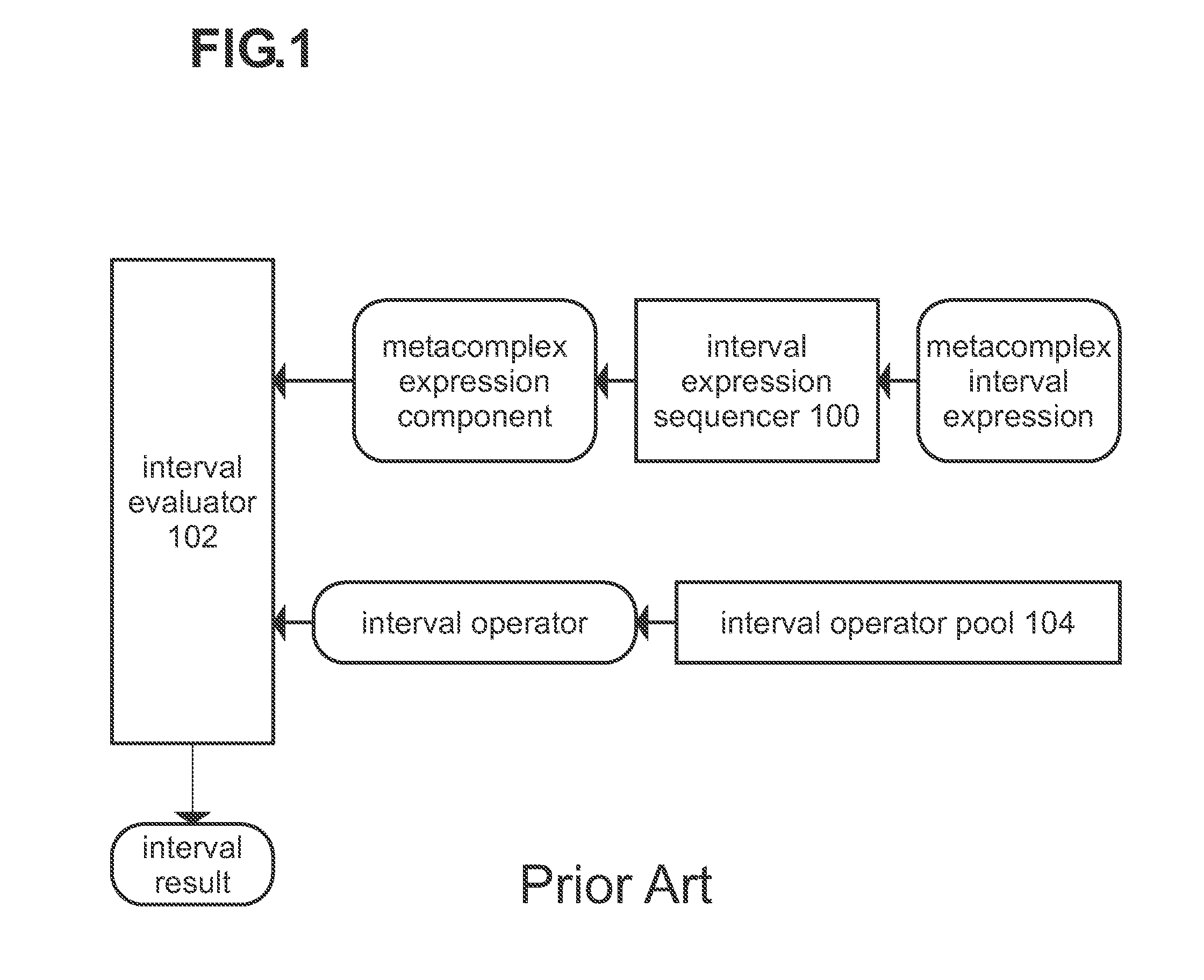 Exploitation of topological categorization of chaotic and fractal functions including field line calculations