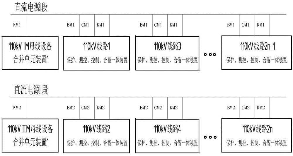 Voltage load balanced distribution configuration mode of 110 kV system buses in intelligent substation double-bus wiring mode