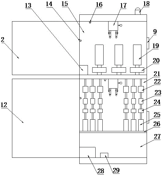 Fireproof ventilation capacitance compensation cabinet