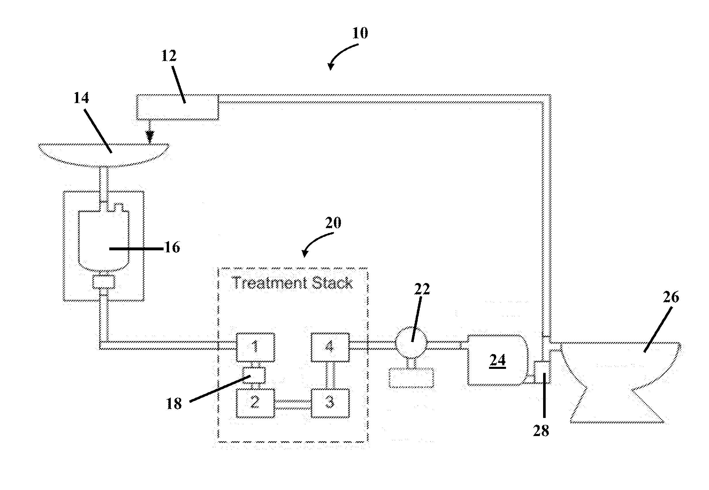 Systems and Methods for Treating Grey Water On-Board Passenger Transport Vehicles