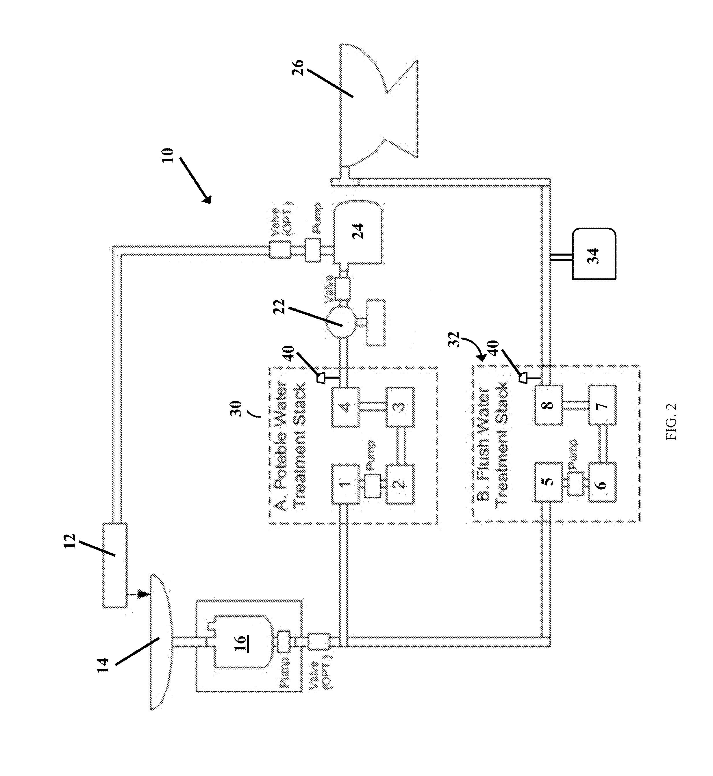 Systems and Methods for Treating Grey Water On-Board Passenger Transport Vehicles