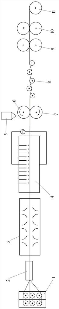 Continuous glass fiber reinforced polypropylene unidirectional prepreg tape and its preparation method