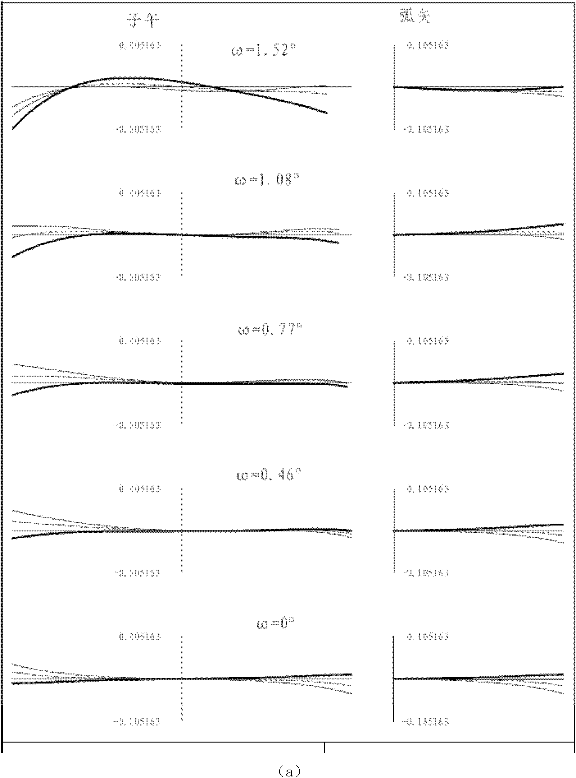 Principal focus type refracting-reflecting optical system