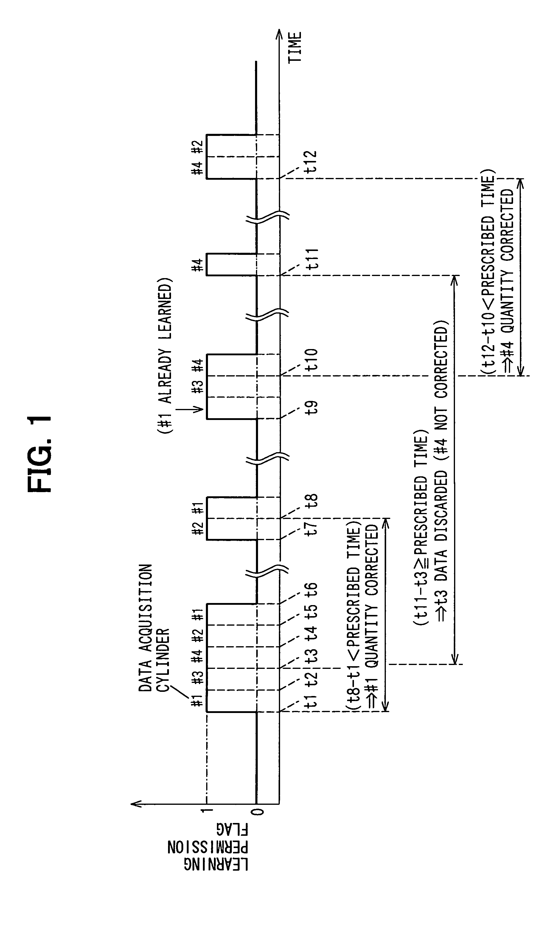 Injection quantity controller for an internal combustion engine