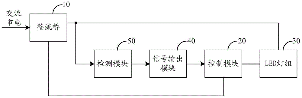 A kind of led driver chip, led driver circuit and led lamp