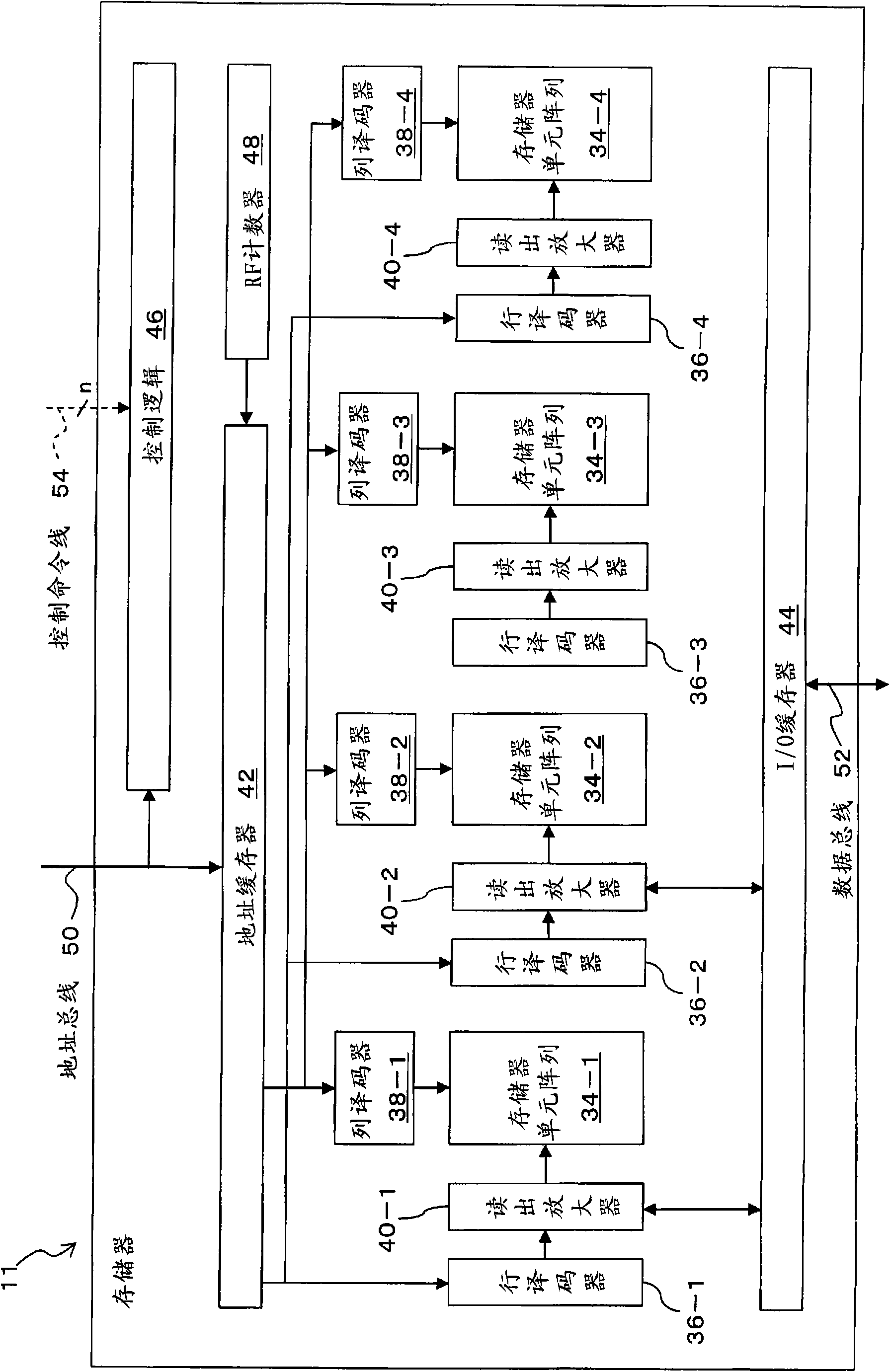 Memory refresh device and memory refresh method