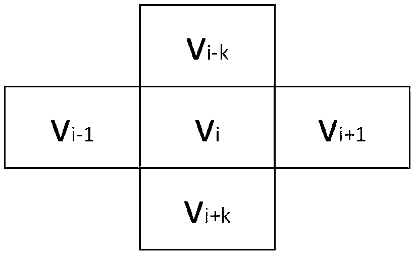 Weld width prediction method before molten pool forming based on mixed spectrum vision