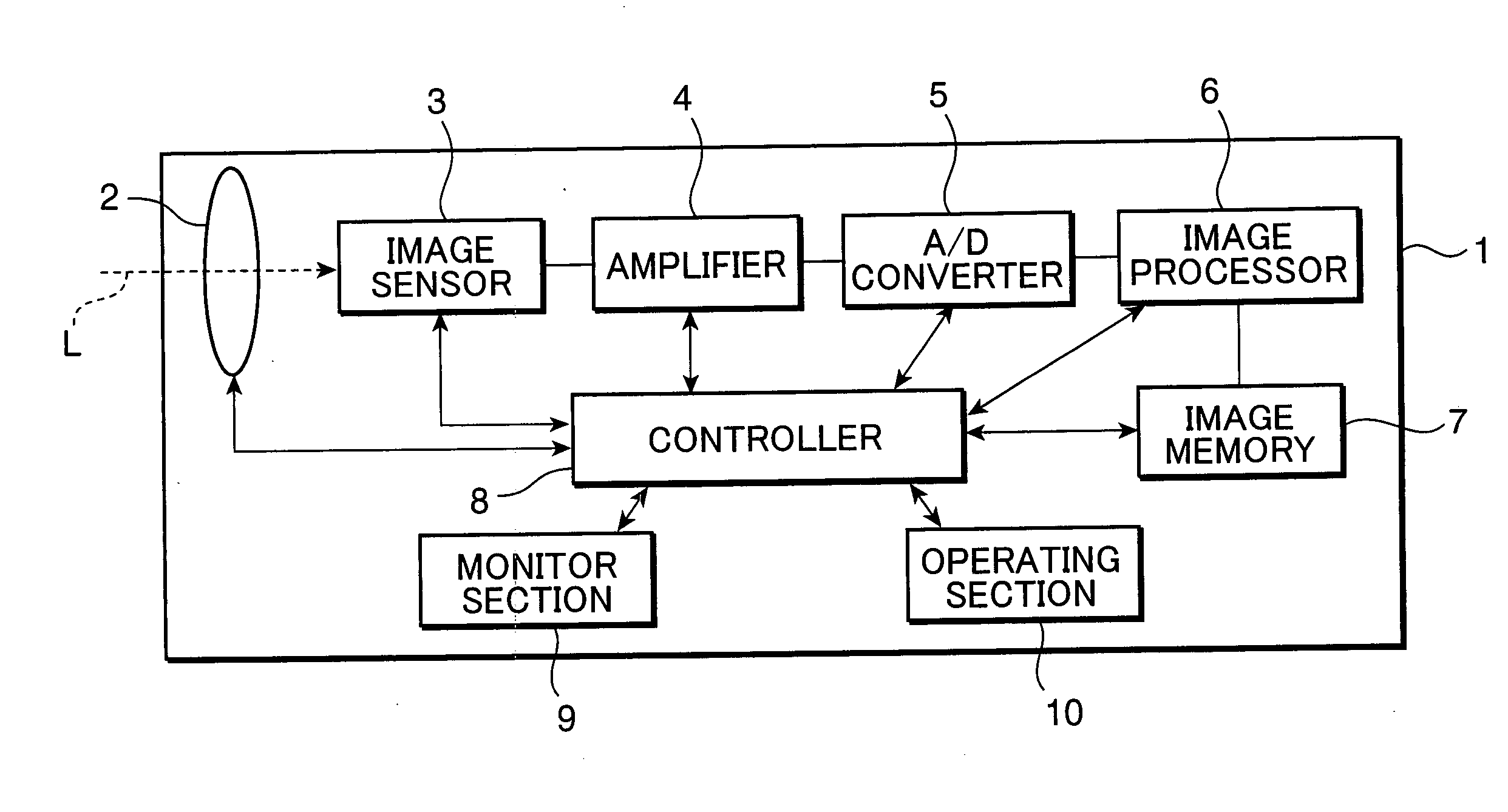 Image processing device and image processing method