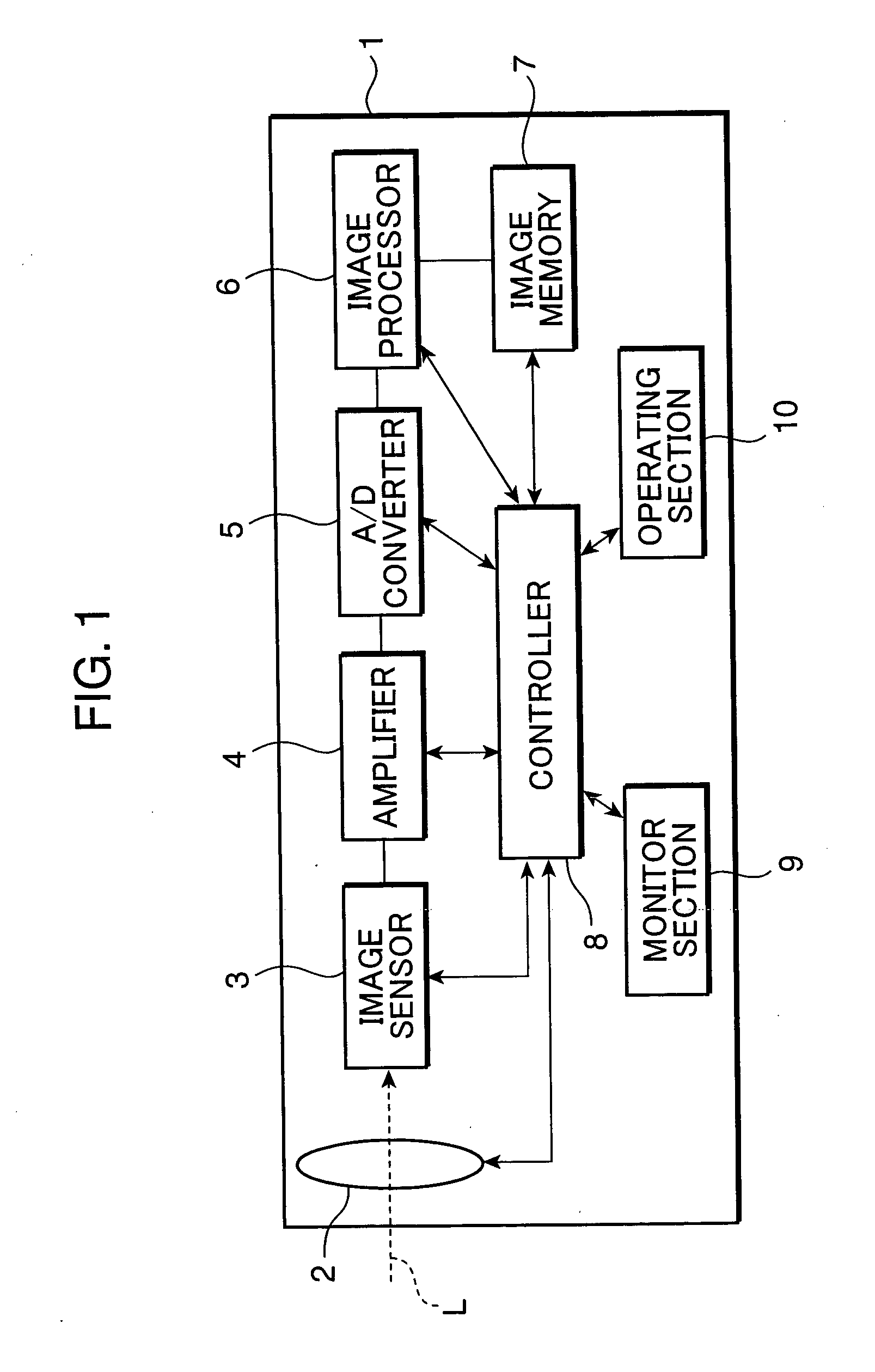 Image processing device and image processing method