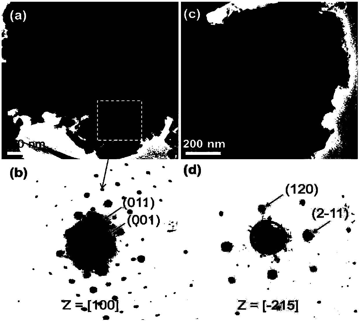 Method for preparing [100] oriented textured barium titanate piezoelectric ceramics