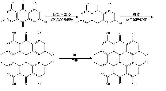 Method for synthesizing hypericin