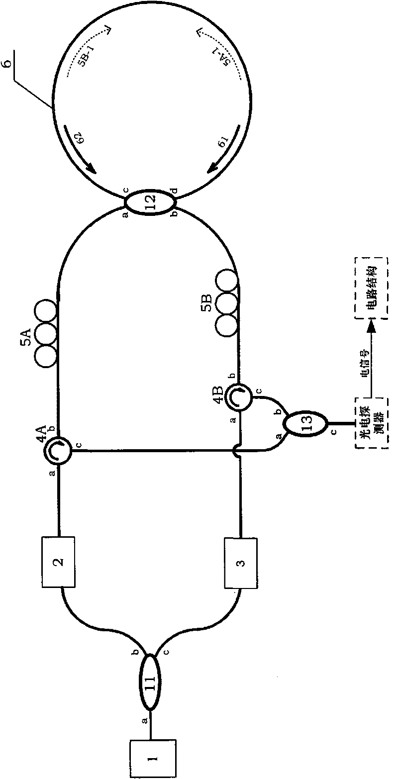 Optical path structure for stimulated Brillouin optical fiber gyroscope