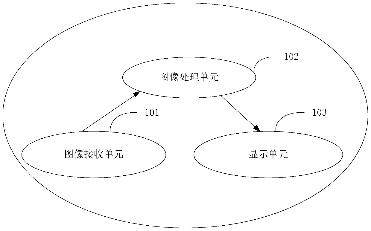 Endoscope system, endoscope image recognition method and equipment, and storable medium