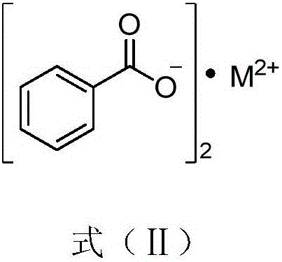 Feeding composition and application thereof to animal feed additive preparation