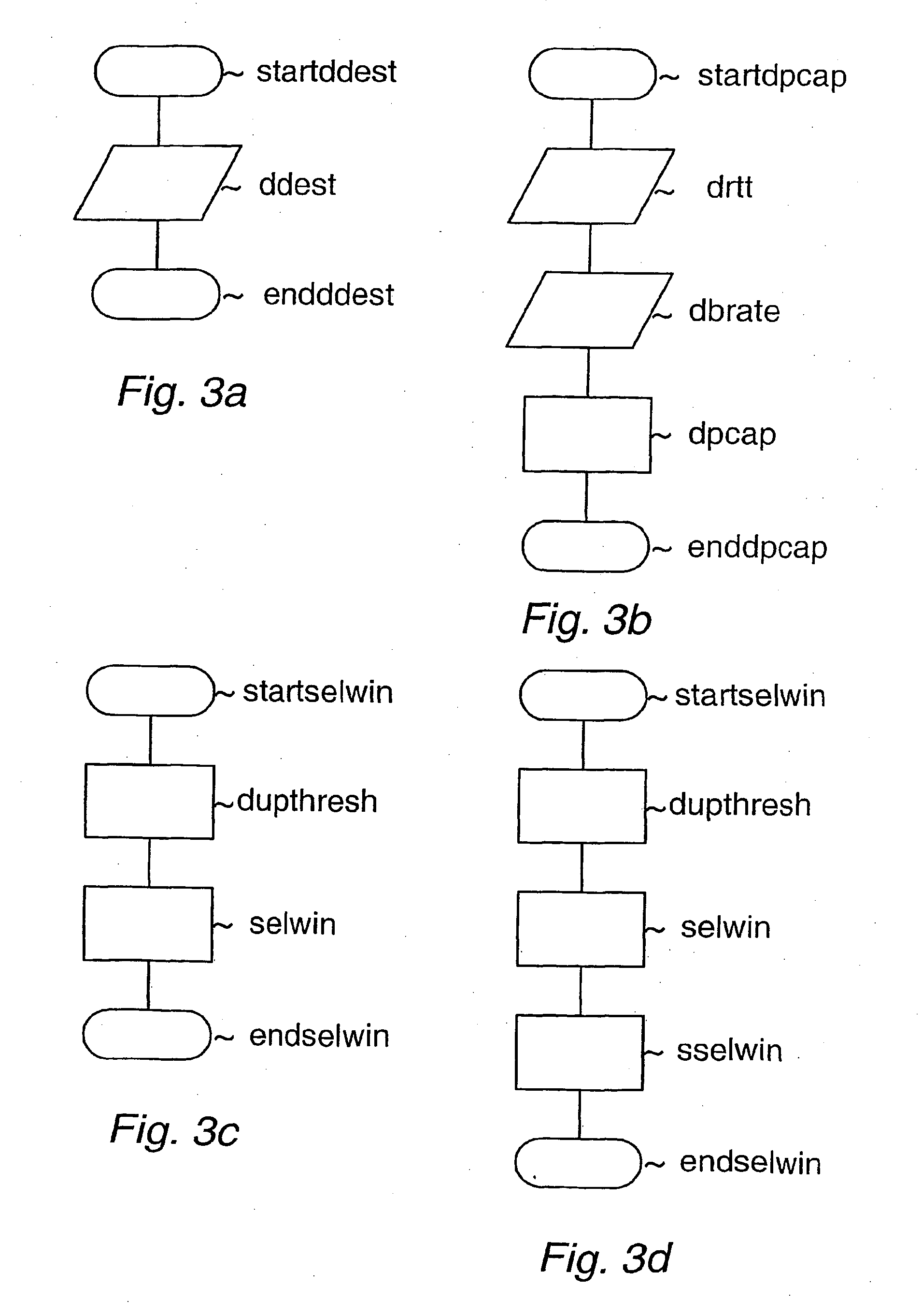 Method for calculating a transmission window size