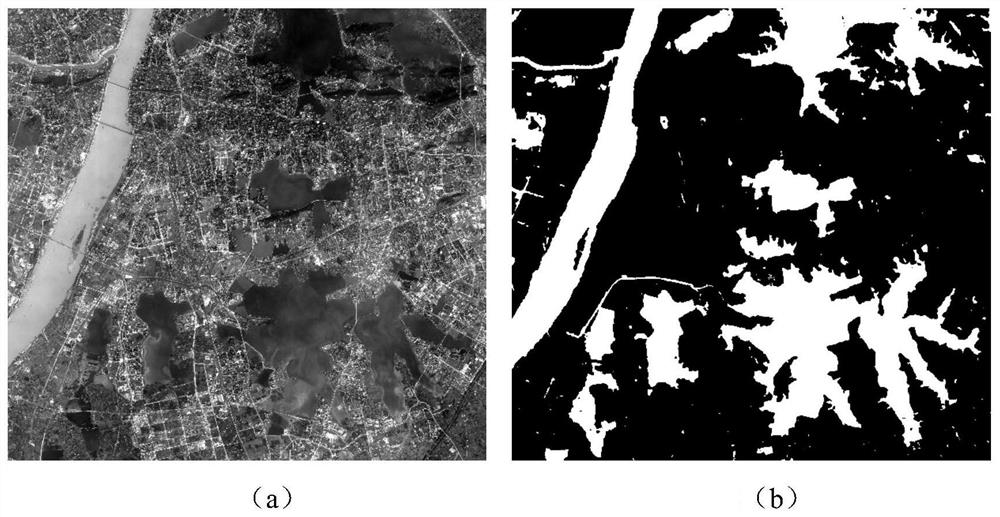 A water body extraction method based on multi-scale optimization for high-resolution remote sensing images