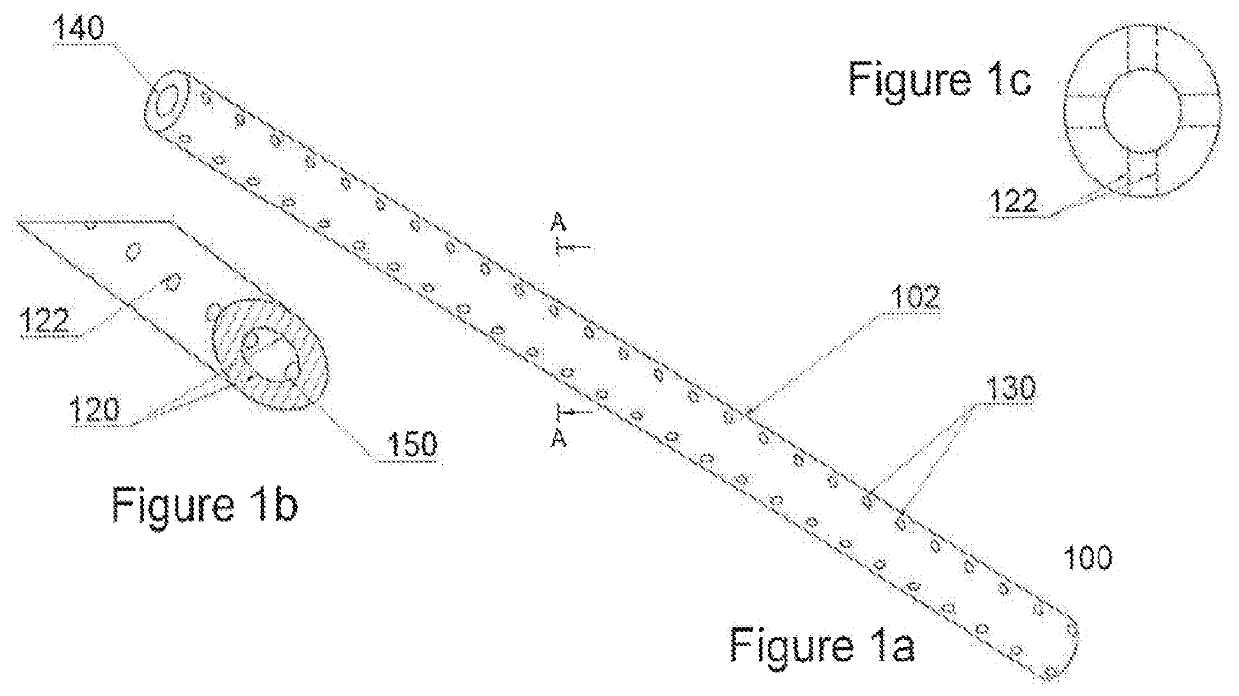 Treatment system for a spinal posterolateral instrumentation