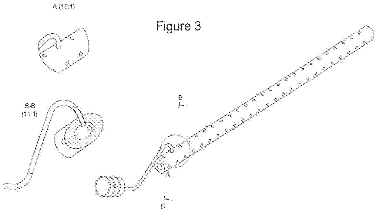 Treatment system for a spinal posterolateral instrumentation