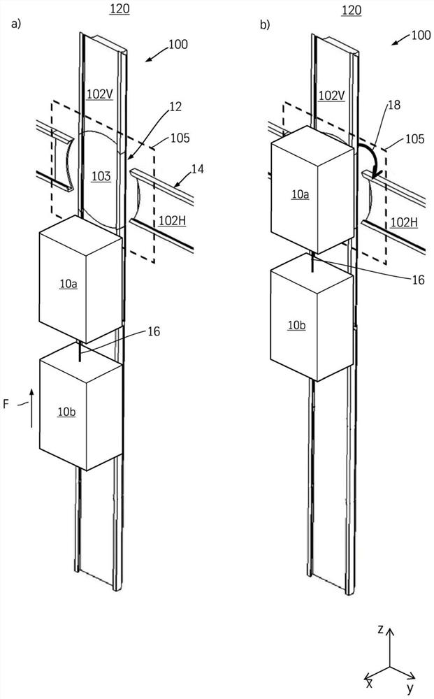 Elevator equipment and method for operating an elevator equipment with an auxiliary device