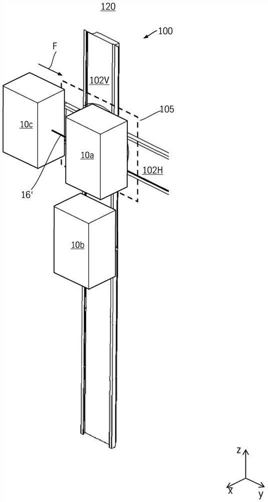 Elevator equipment and method for operating an elevator equipment with an auxiliary device