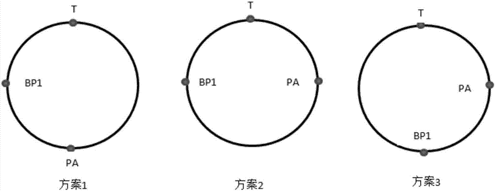 Tyre static unbalance improvement method based on vector calculation