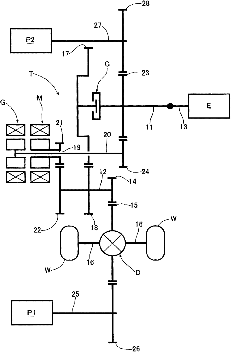 Hybrid electrical vehicle