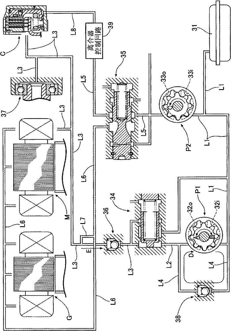 Hybrid electrical vehicle