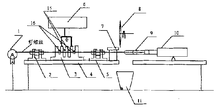 Manufacturing method of fiber ball filtering material and its device