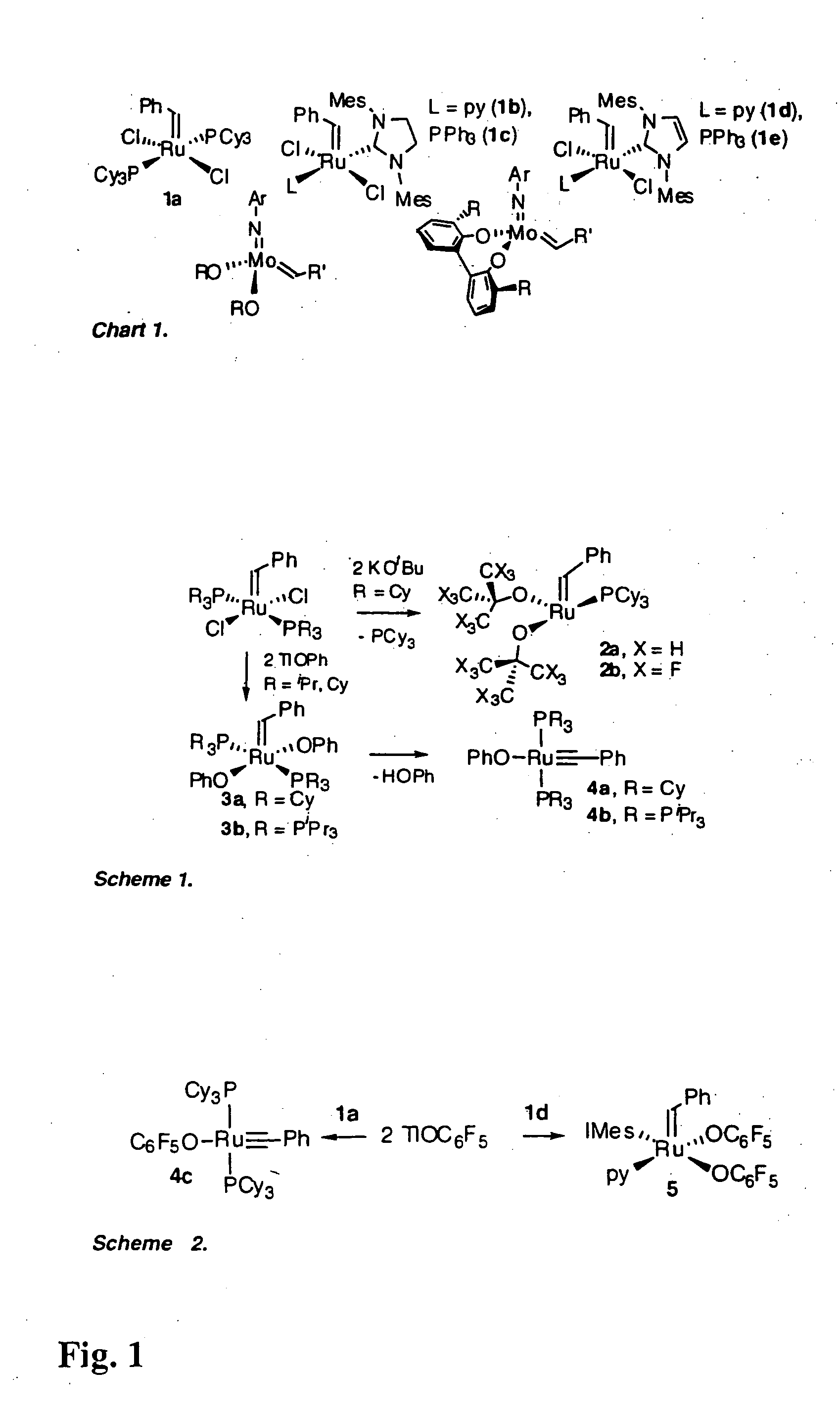 Ruthenium compounds, their production and use