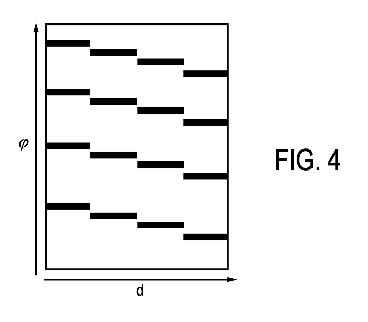 Projection data acquisition apparatus