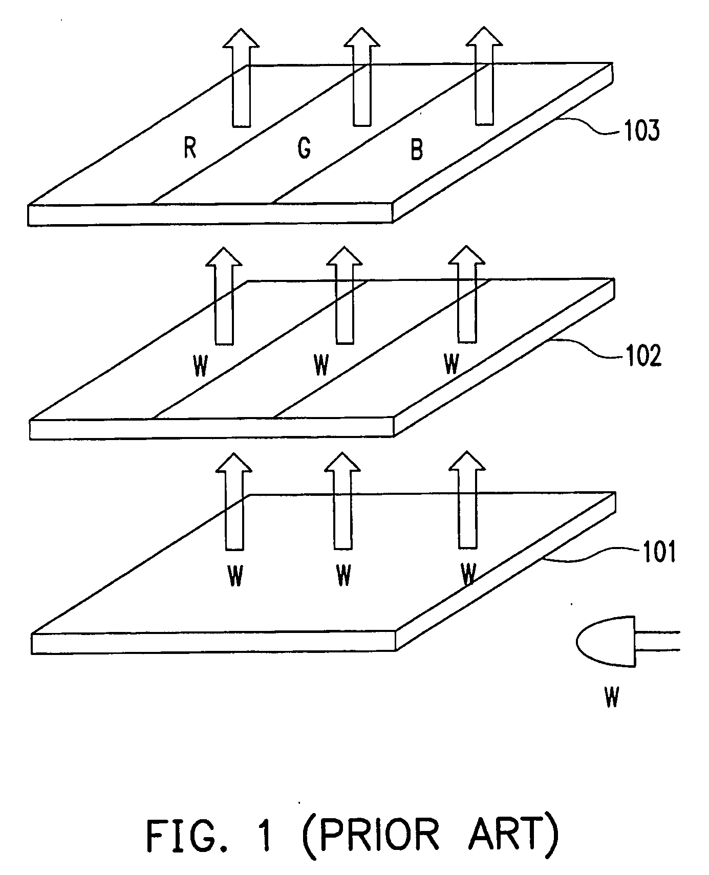 Mixed color sequential controlling method and back ligh module and display device using the same