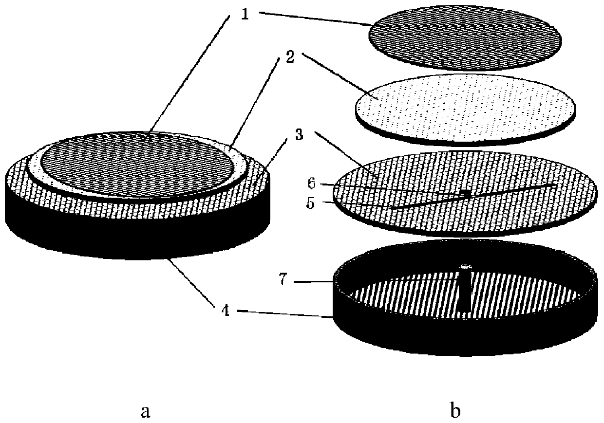 Reconfigurable Sensing Antenna Based on Contactless Rotational Coupling