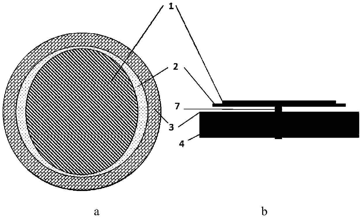 Reconfigurable Sensing Antenna Based on Contactless Rotational Coupling