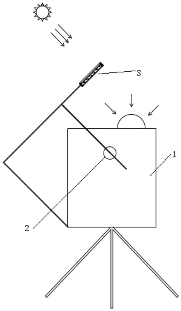 A Field Spectral Calibration and Radiometric Calibration Method for Field Hyperspectral Irradiance Meter