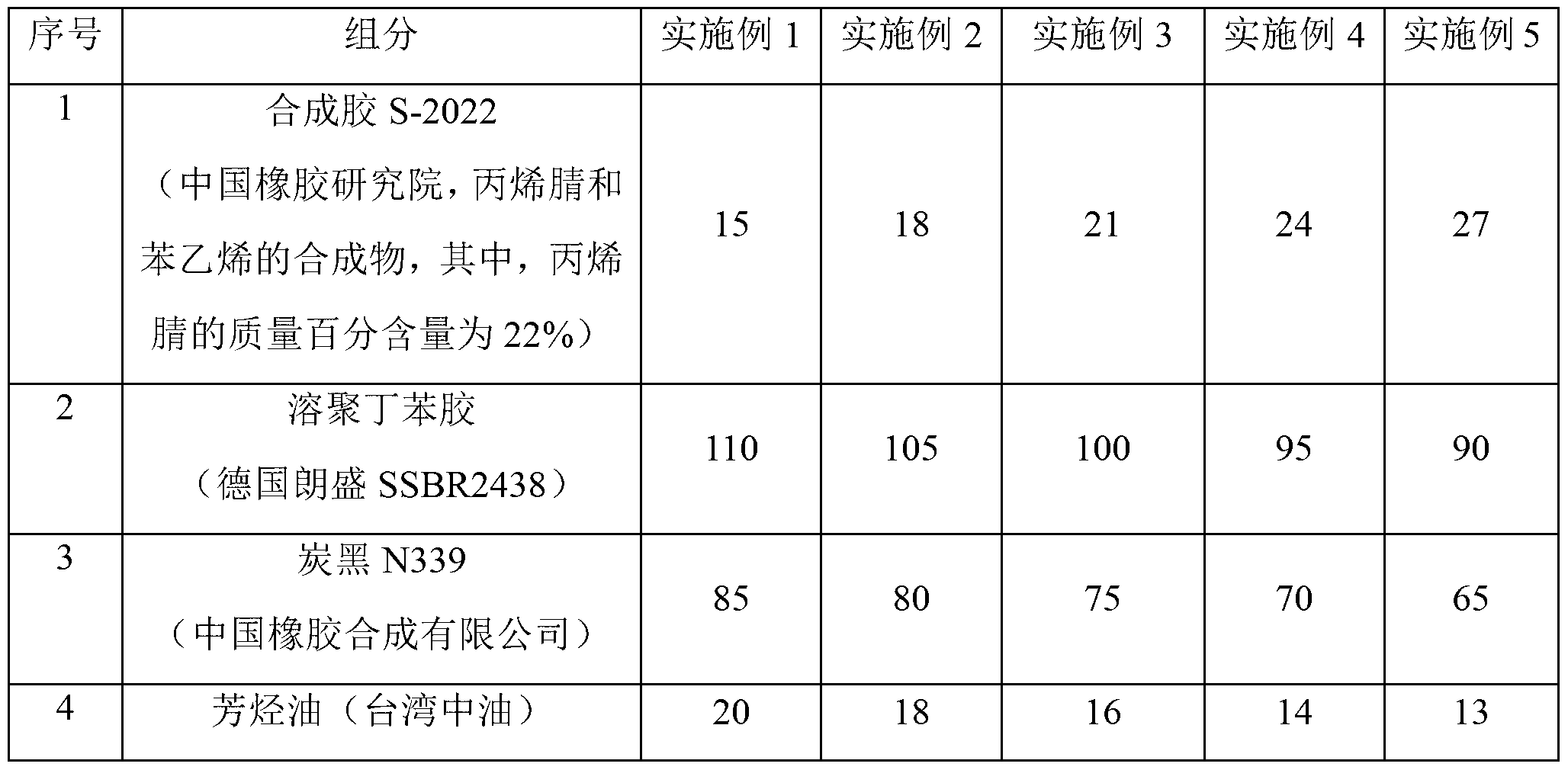 Half-hot-melting motorcycle tyre and preparation method thereof