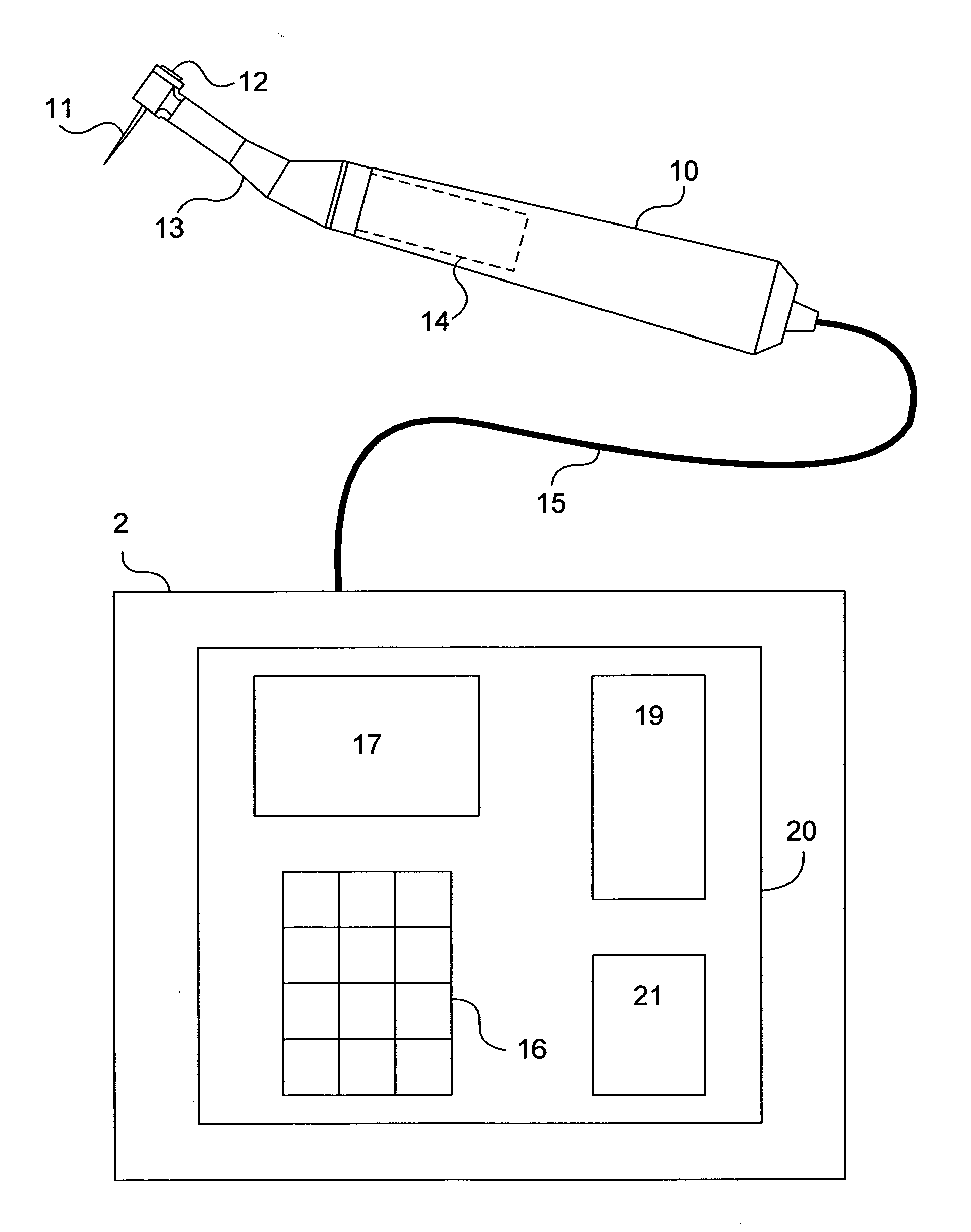 System for endodontic treatment