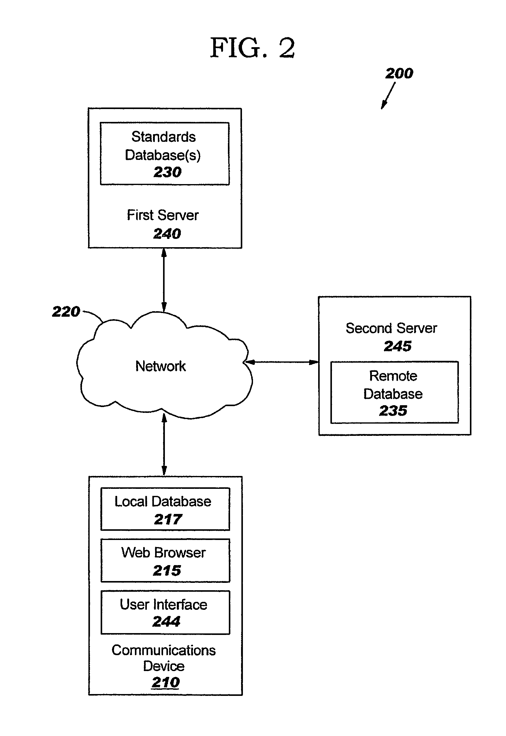 Methods for relating data in healthcare databases