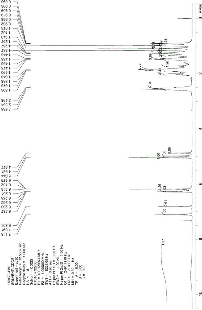 Exemestane intermediate oxime compound, and preparation method and application thereof