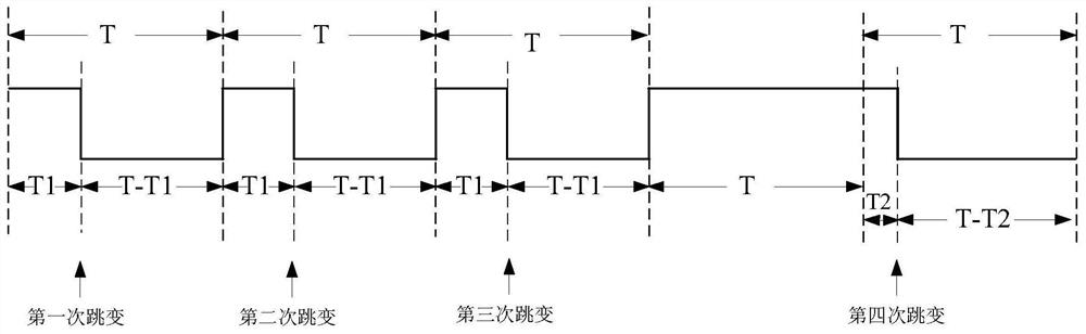 Transmission parameter acquisition method and terminal