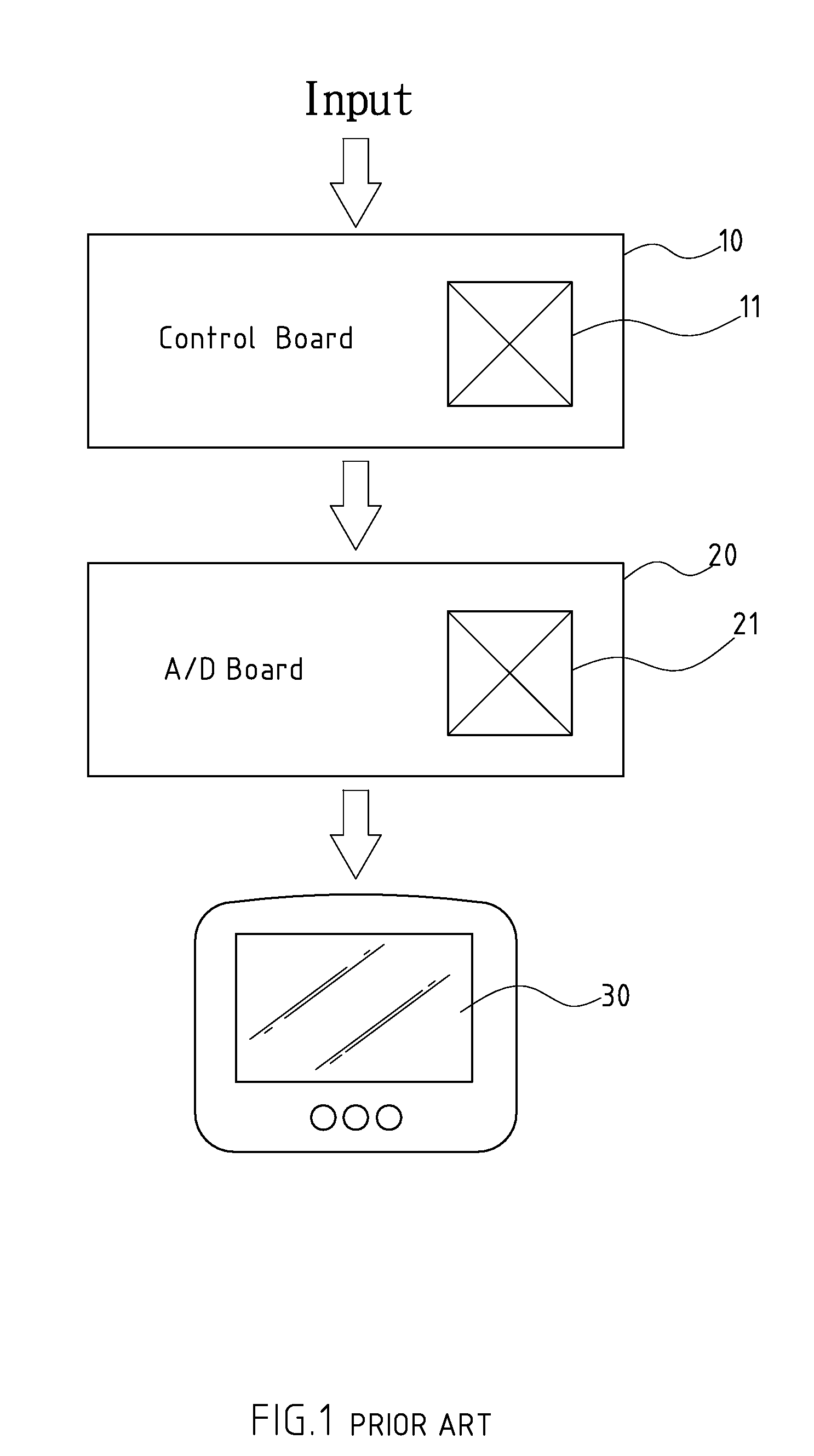 Control panel assembly method for a fitness equipment meter