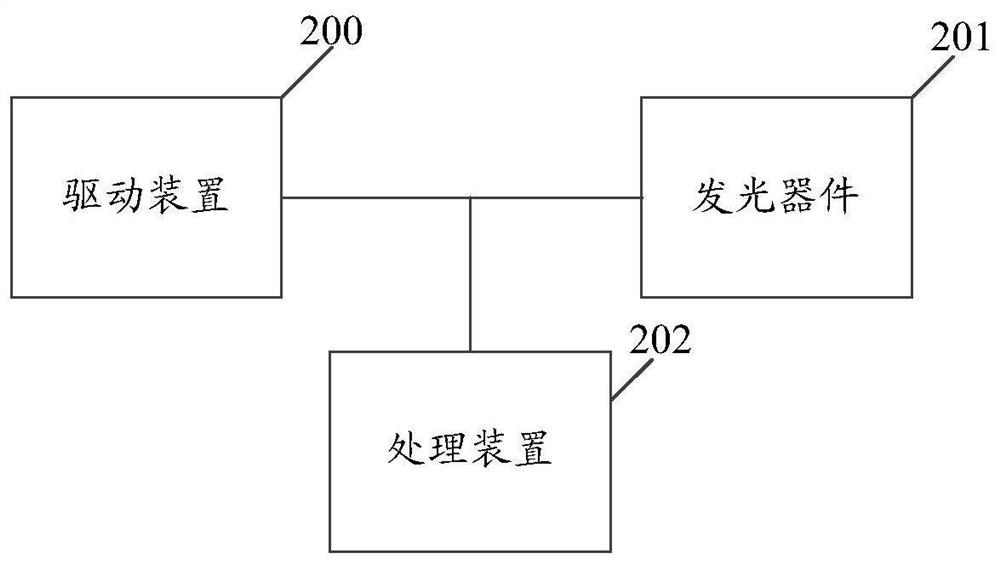 An optical power monitoring circuit and method