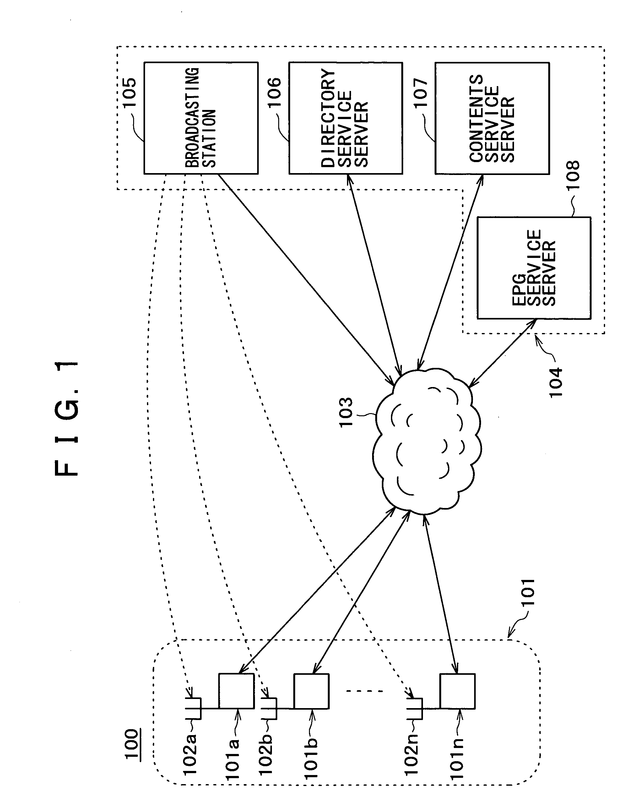 Screen display apparatus, program, and screen display method