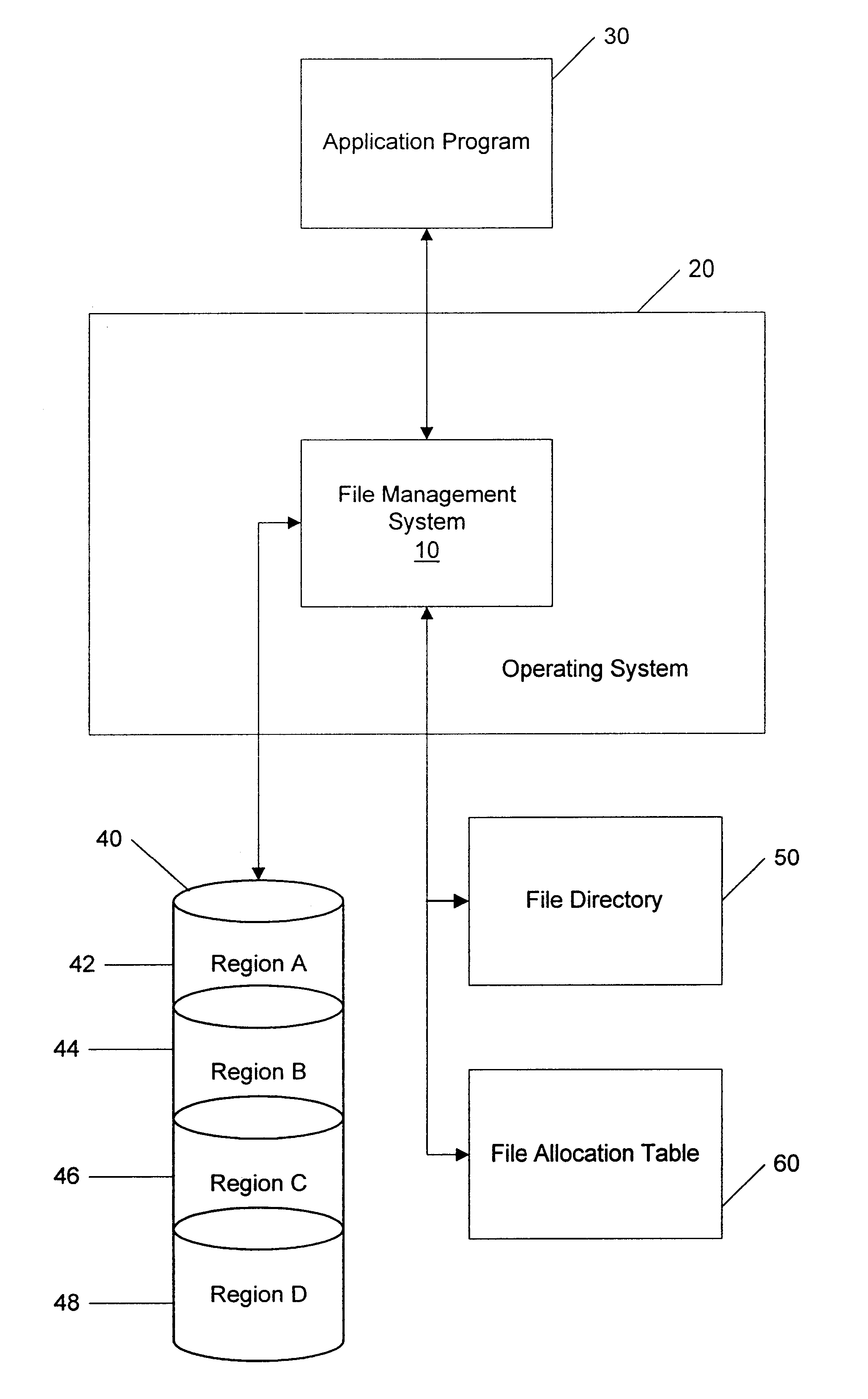 Methods, systems and computer program products for storing data using a rolling window file