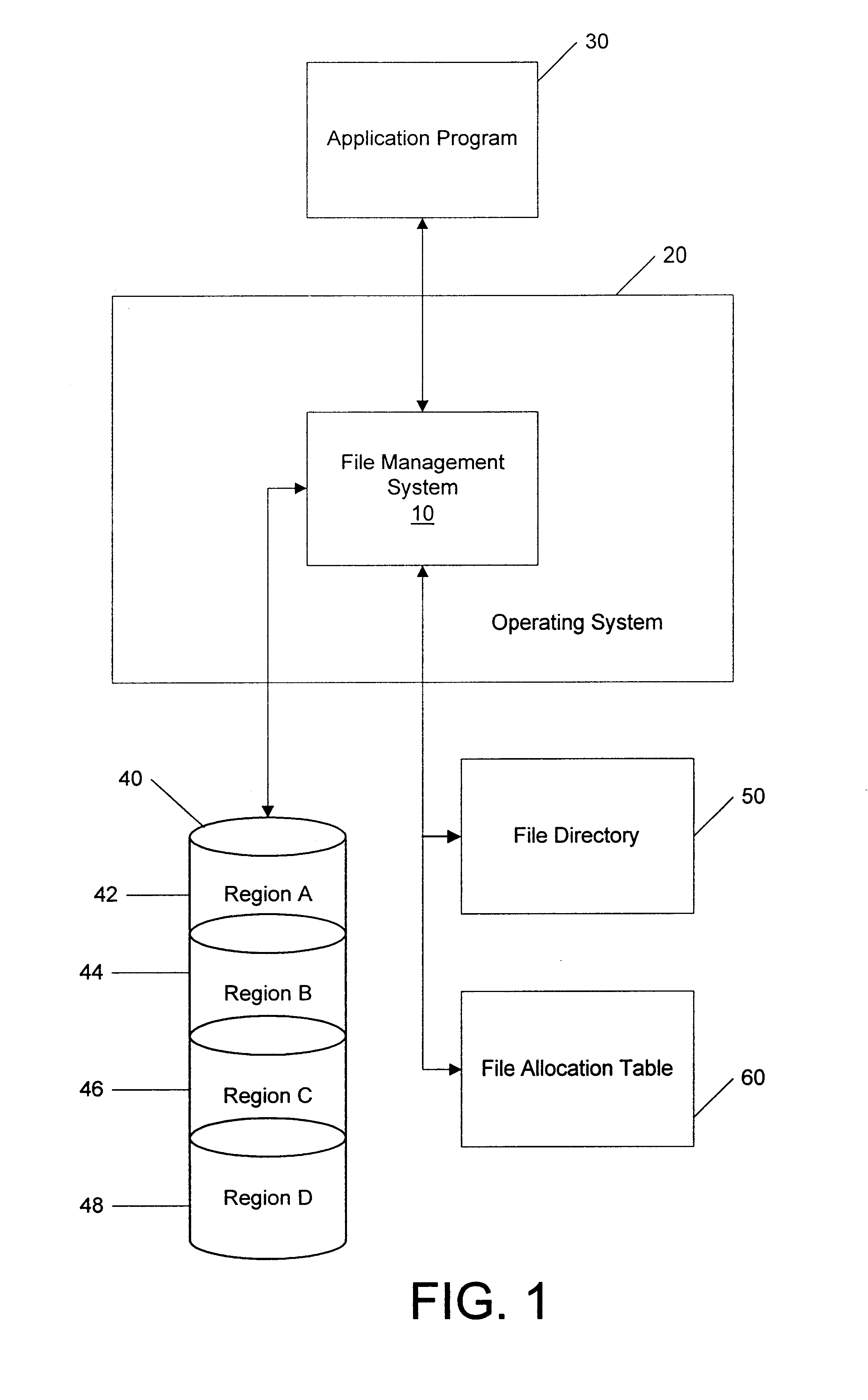 Methods, systems and computer program products for storing data using a rolling window file