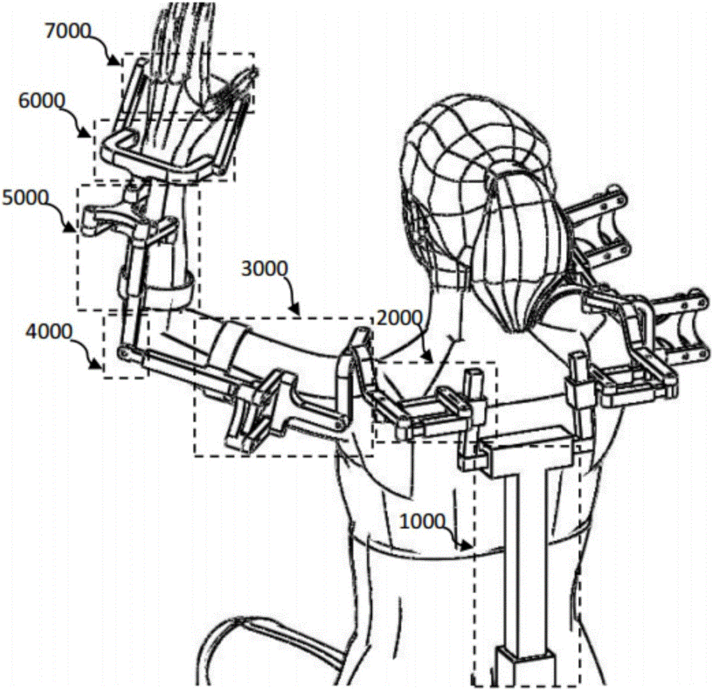 Exoskeletal rehabilitation robot for upper limbs