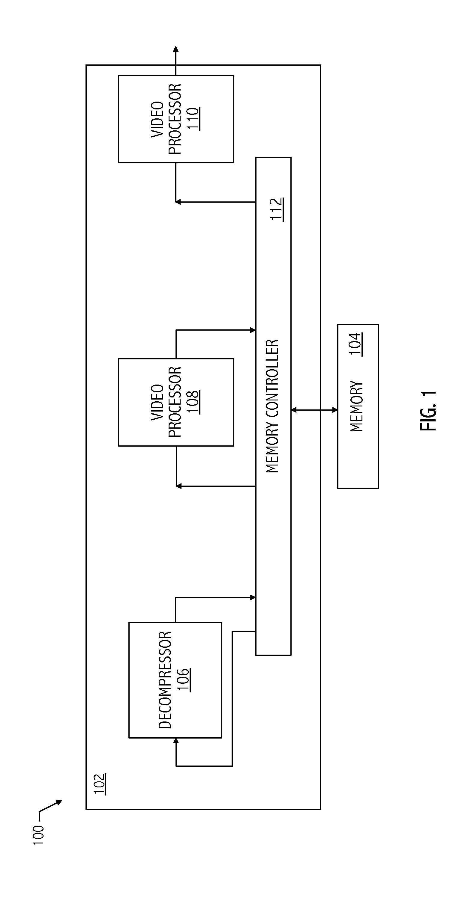 Dynamic video data compression