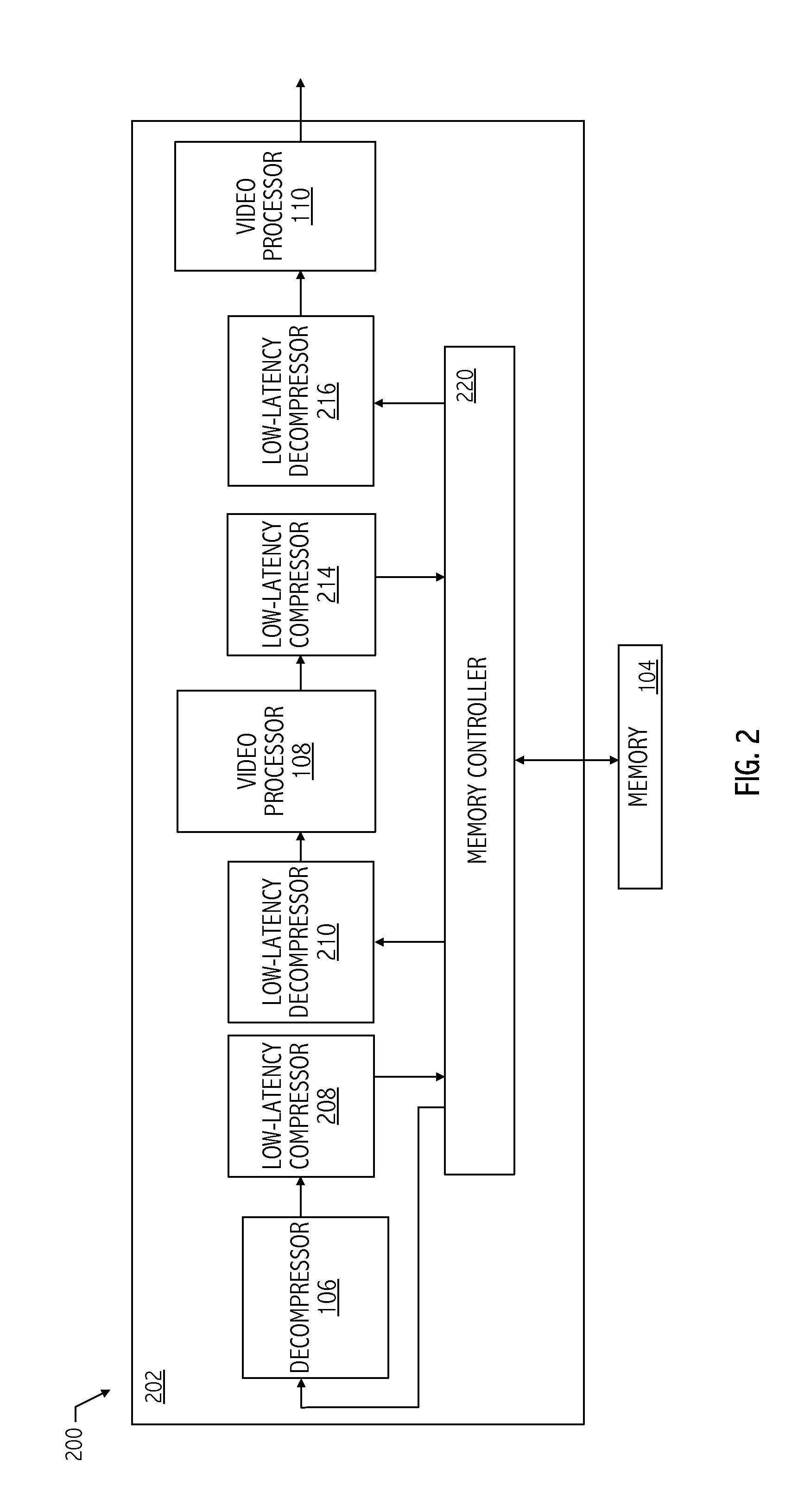 Dynamic video data compression