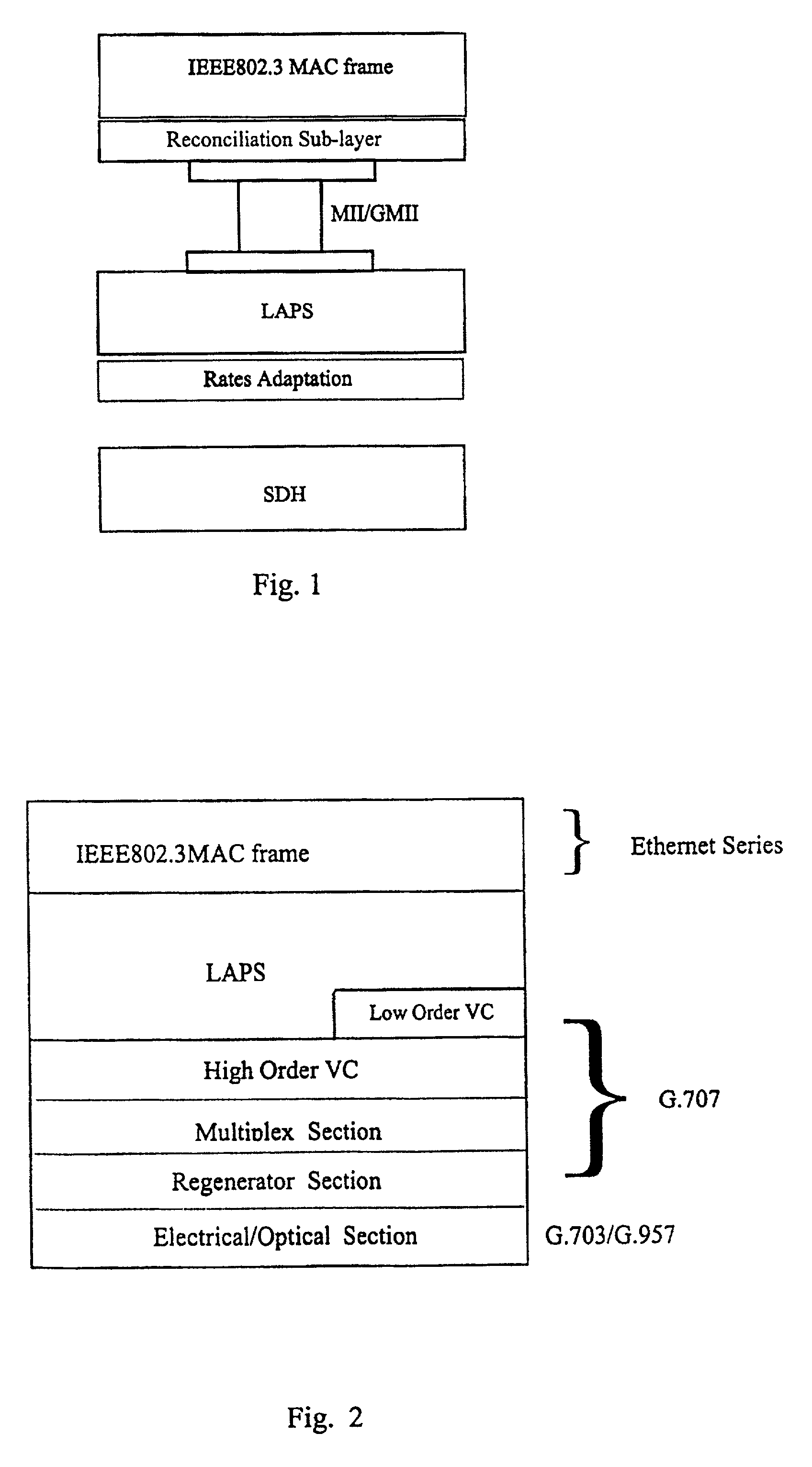 Interfacing apparatus and method for adapting Ethernet directly to physical channel